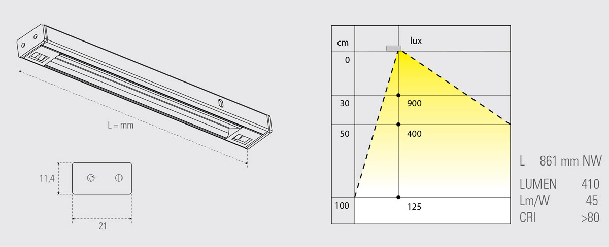 Kiton - Perfil lineal iluminado