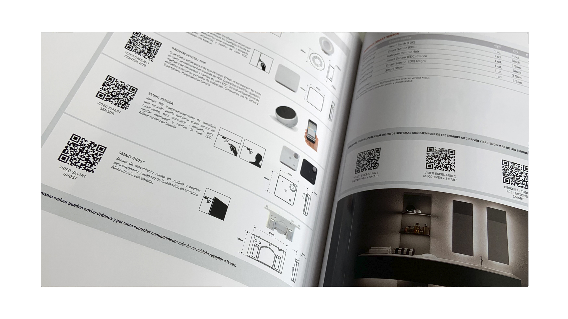 catalogo_21_mondragon_muestra_tecnicos_producto