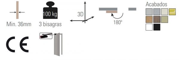 caracteristicas-k8080