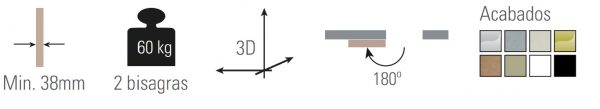 bisagra-kubica-k6360-38-caracteristicas bisagra-kubica-k6360-38-caracteristicas