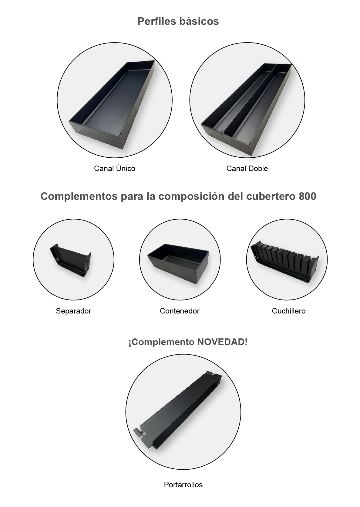 composición_perfiles composición_perfiles