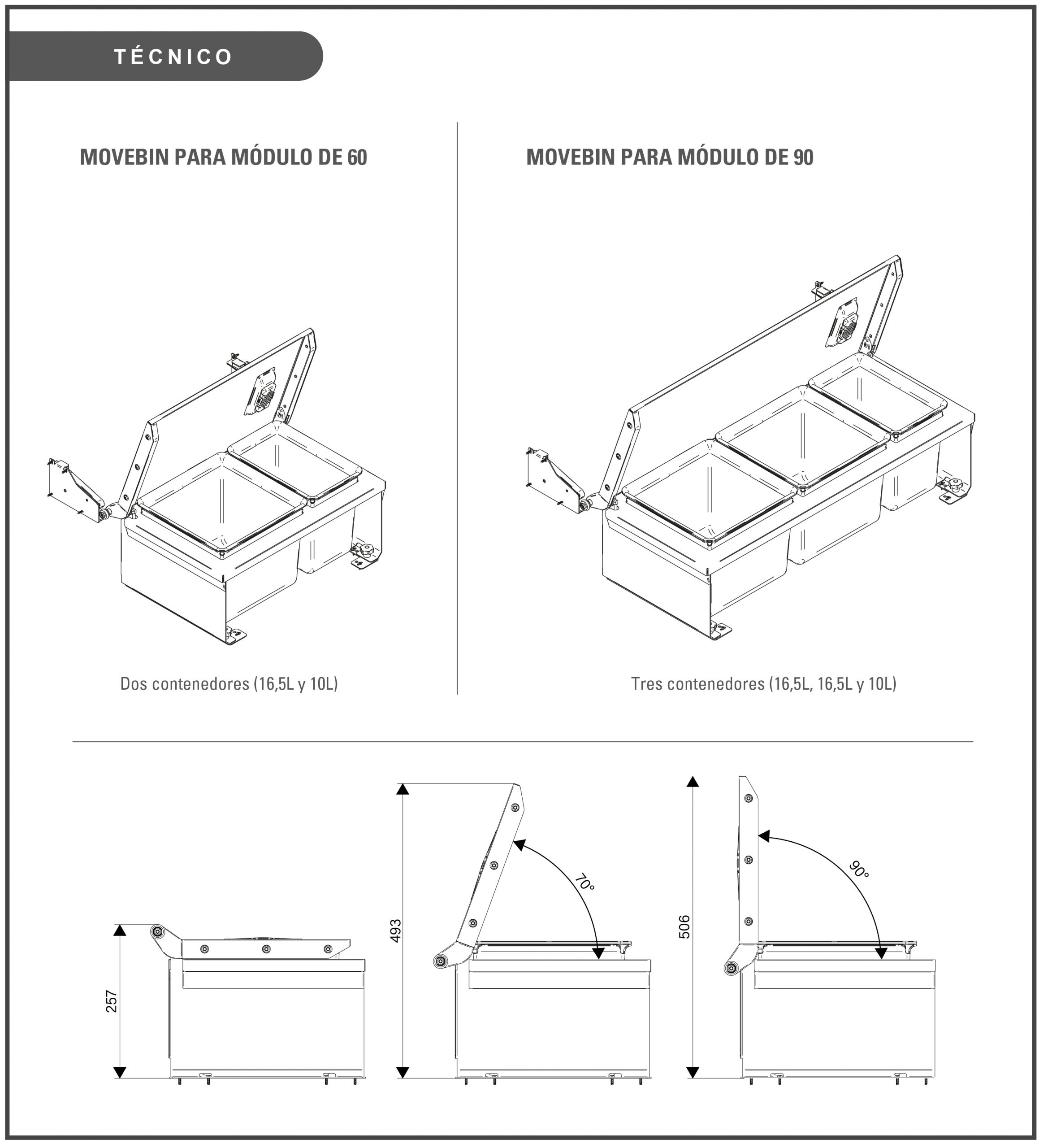 Contenedor MoveBin – Mailchimp_tecnico movebin