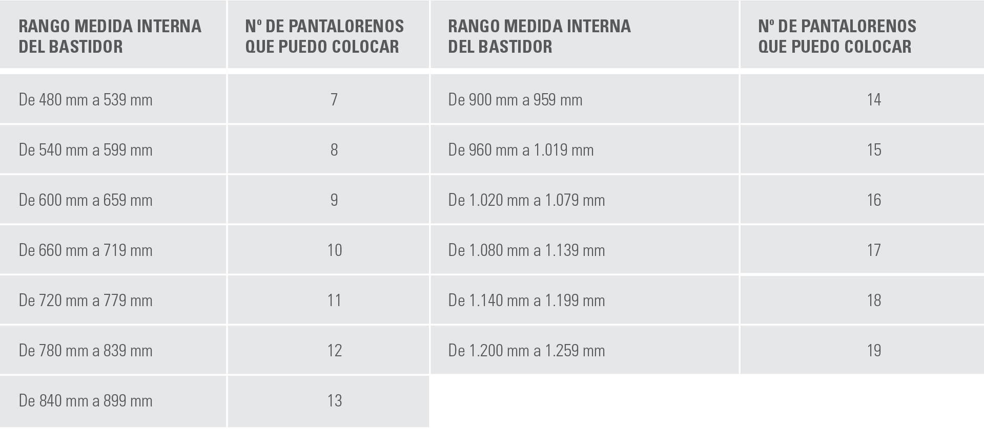 Medidas_bastidor Medidas Bastidor