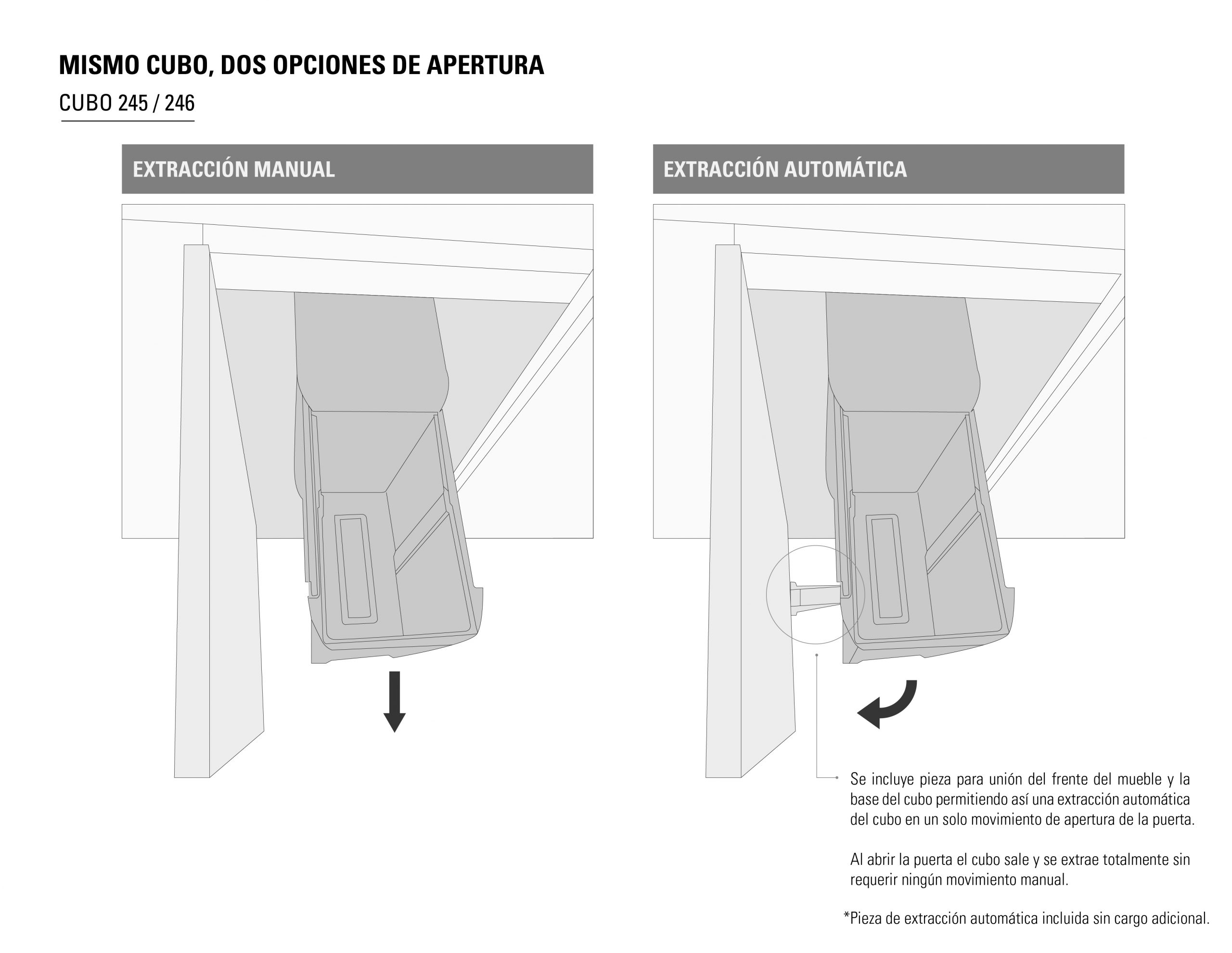 opciones de apertura opciones de apertura