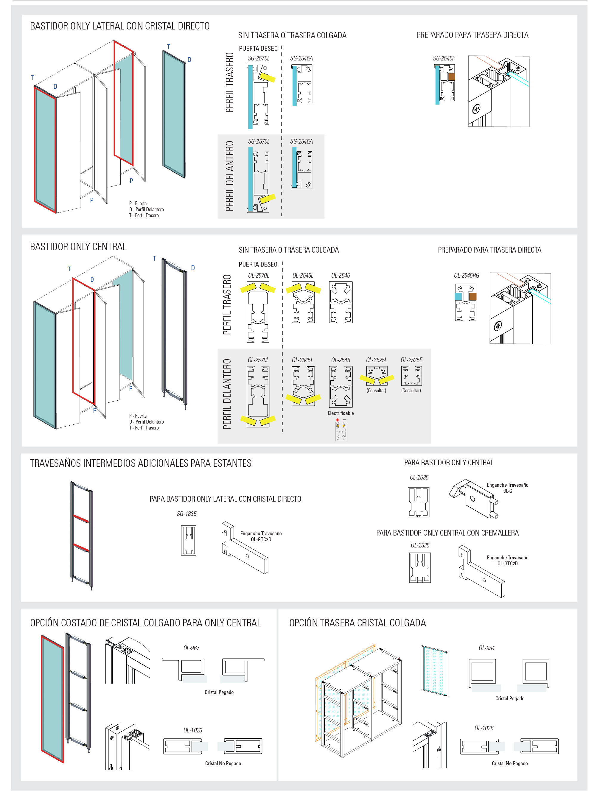 Técnico Sistema Only Técnico Sistema Only