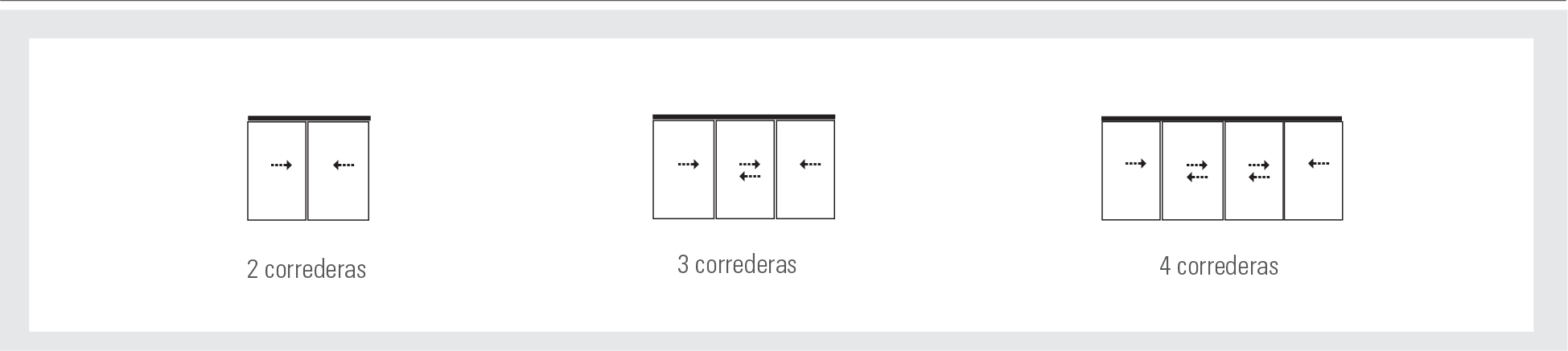 Técnico Lumia Closet