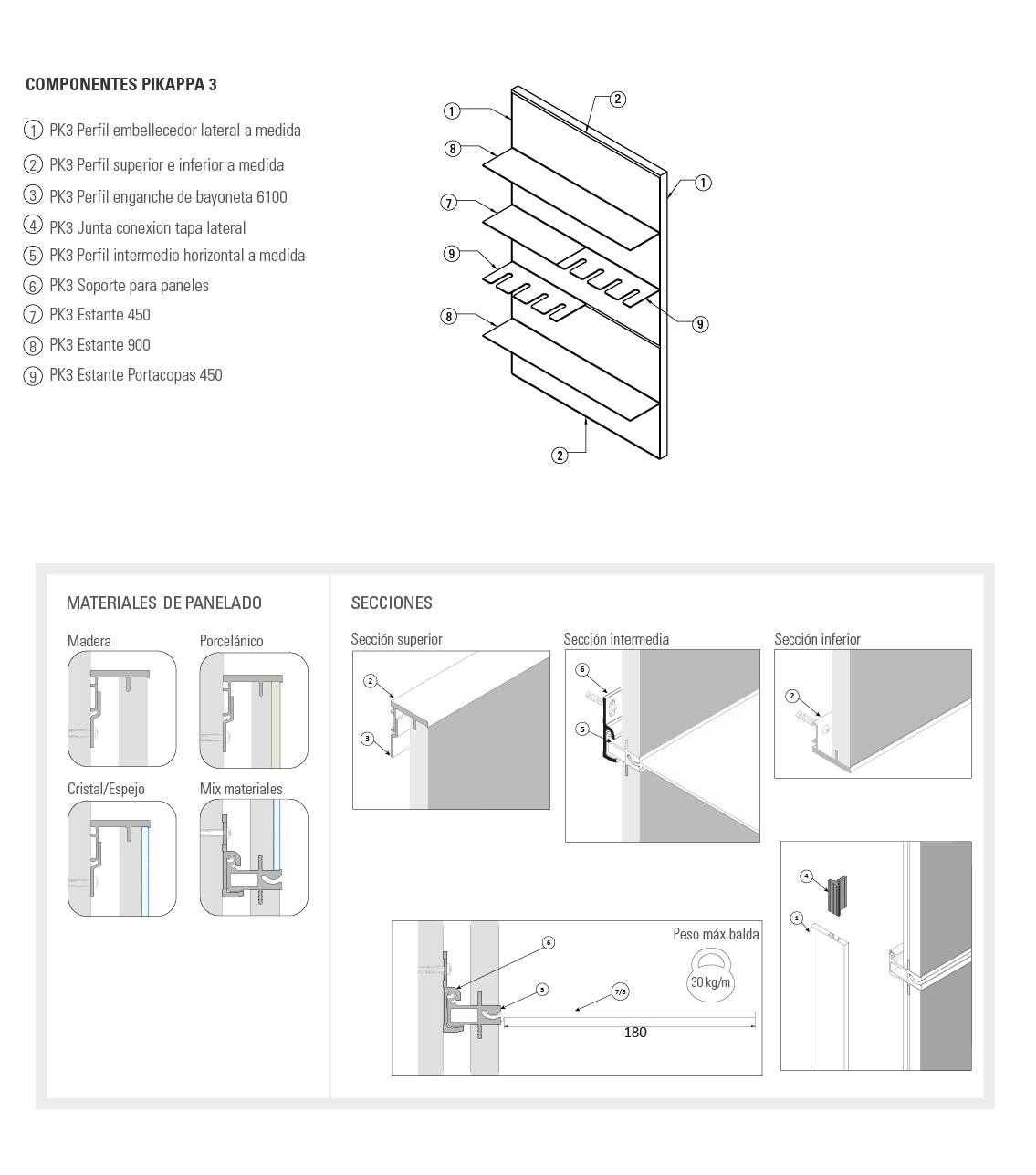 componentes_pikappa3 componentes_pikappa3
