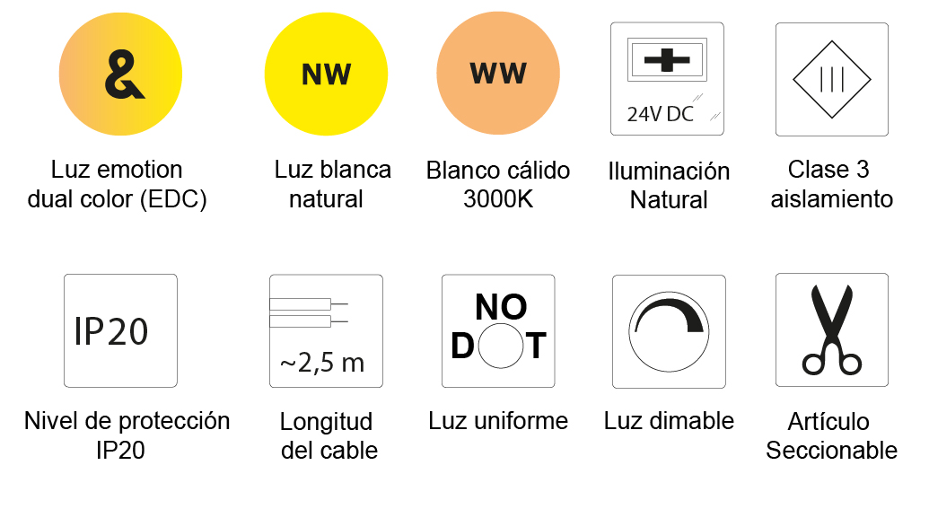características_moove caracteristica_moove