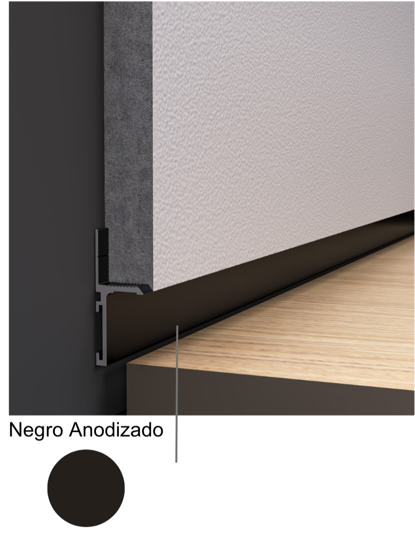 Perfiles zócalo de pared